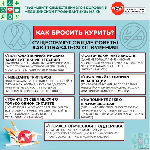 Неделя профилактики потребления никотинсодержащей продукции