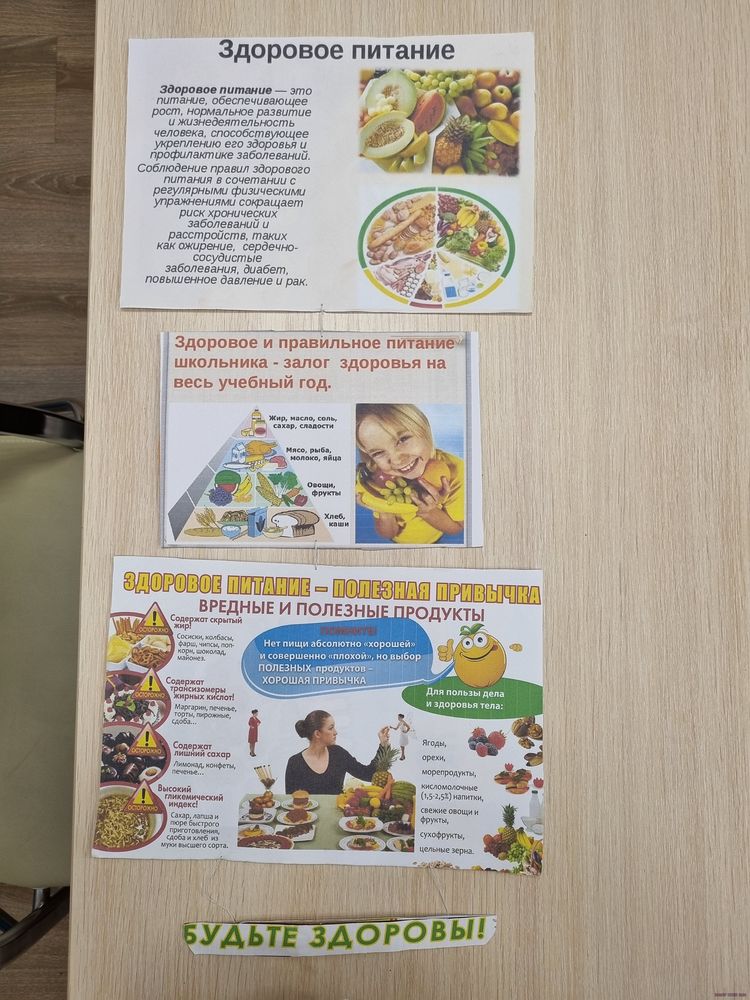 Плакаты на тему Здоровое питание-задог здоровья ученика