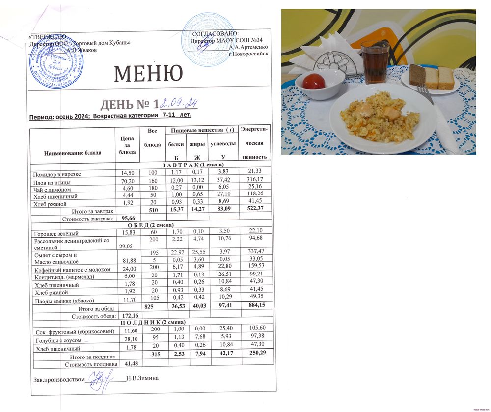 Ежедневное меню 2.09.2024