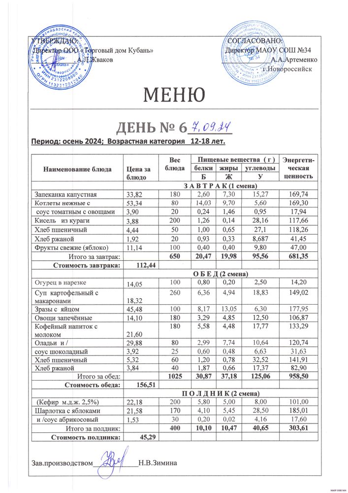 Ежедневное меню 7.09.2024