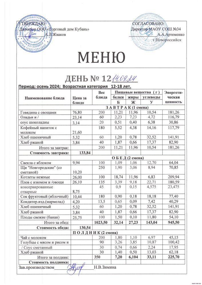 Ежедневное меню 14.09.2024