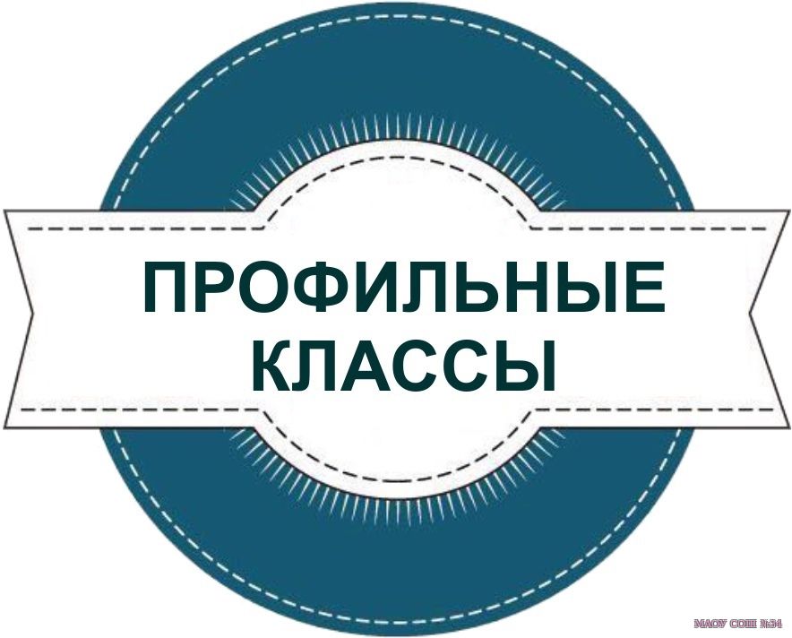 Порядок приёма обучающихся в 10 класс на 2025/26 учебный год