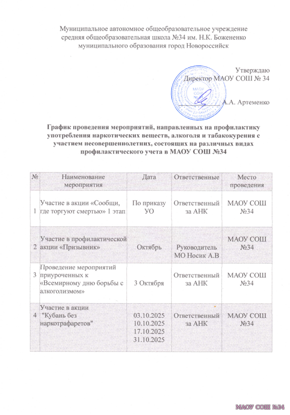 Ежемесячный план по АНК на Октябрь