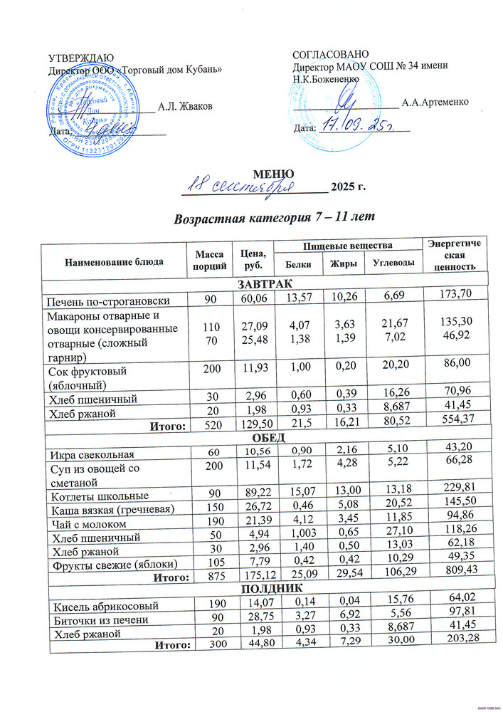 ежедневное меню 18.09.2025