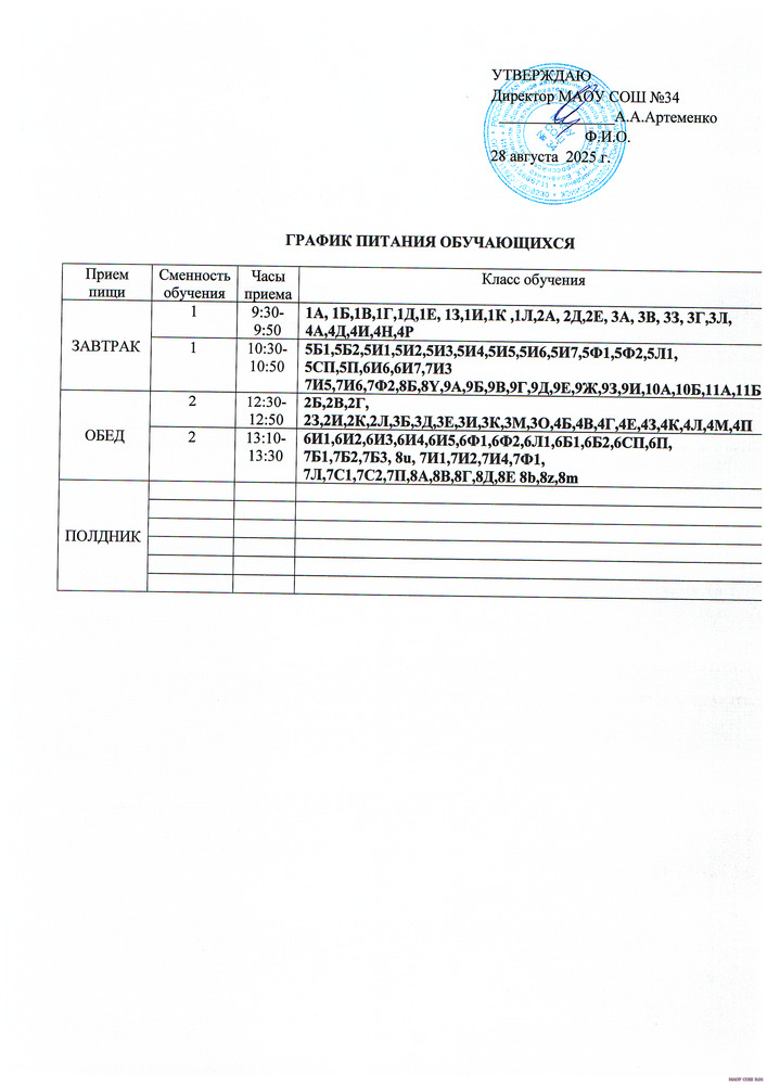 график питания