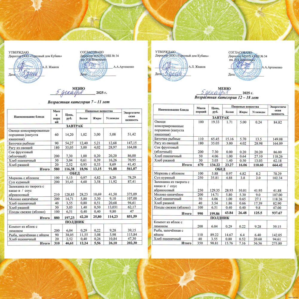 ежедневное меню 05.12.2025