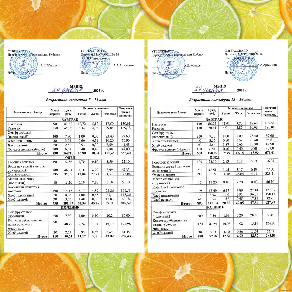 ежедневное меню 29.12.2025